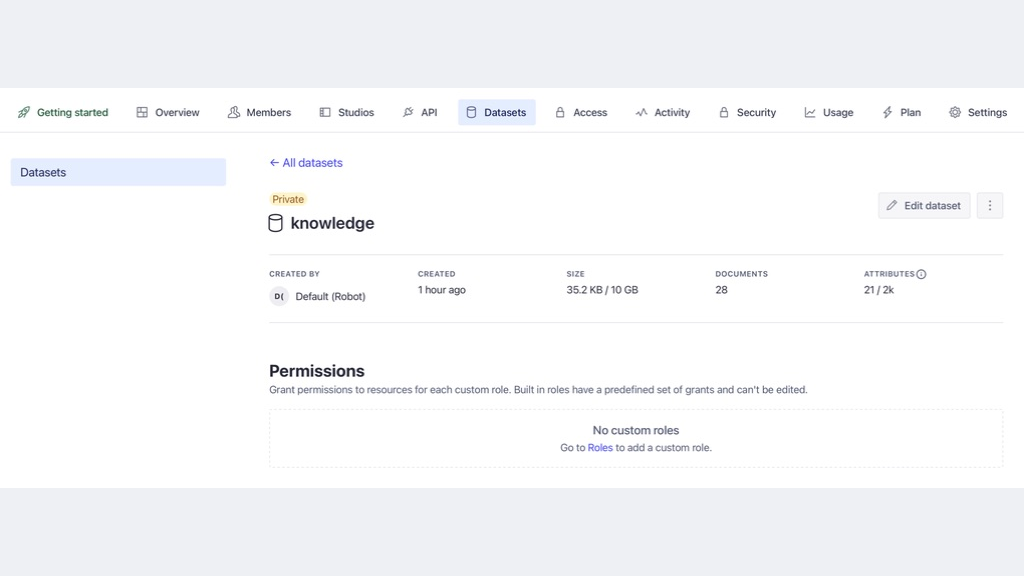 Sanity Manage showing the knowledge dataset marked Private with 28 documents