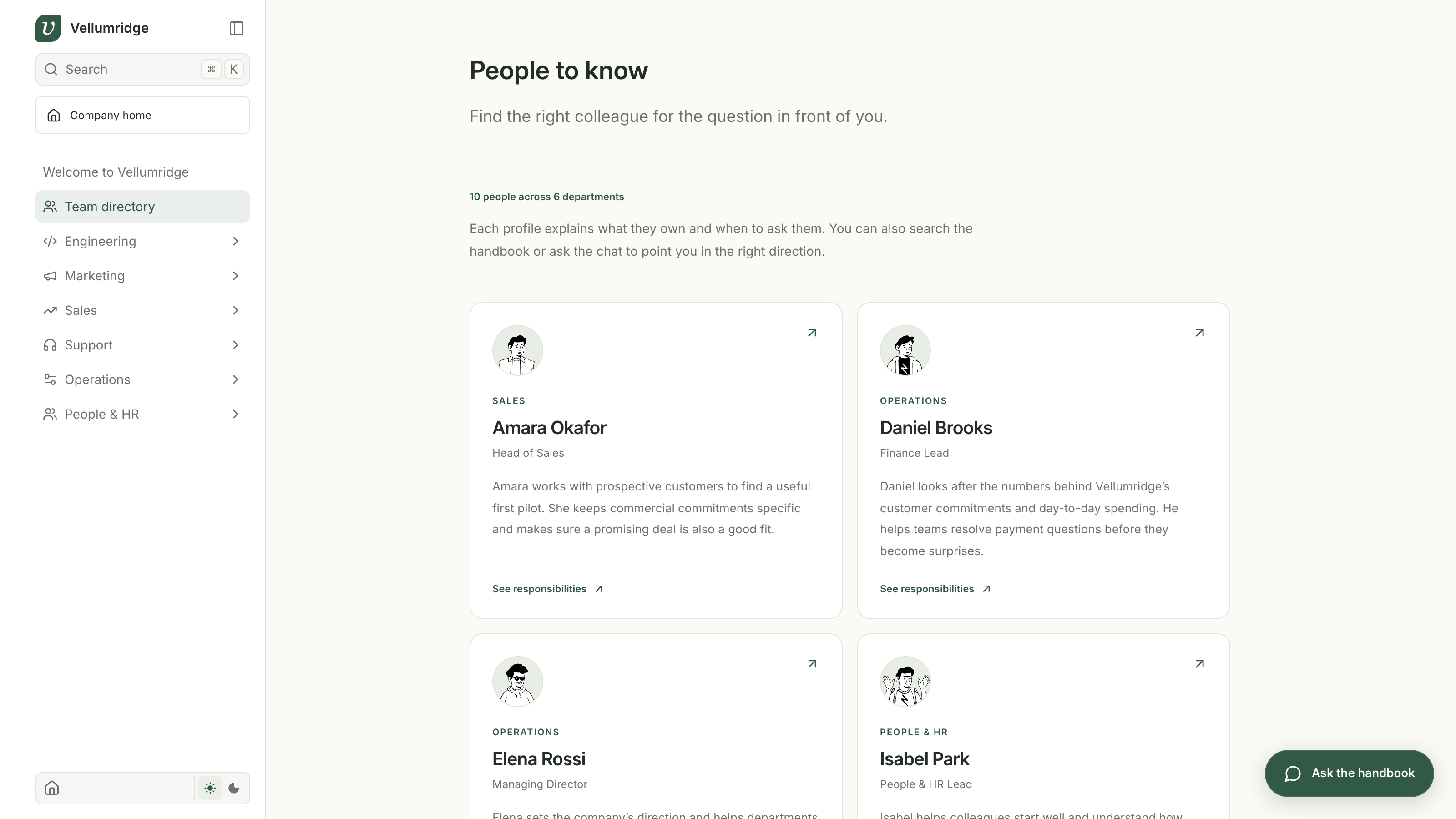 The team directory with employee avatars, roles, and responsibility summaries